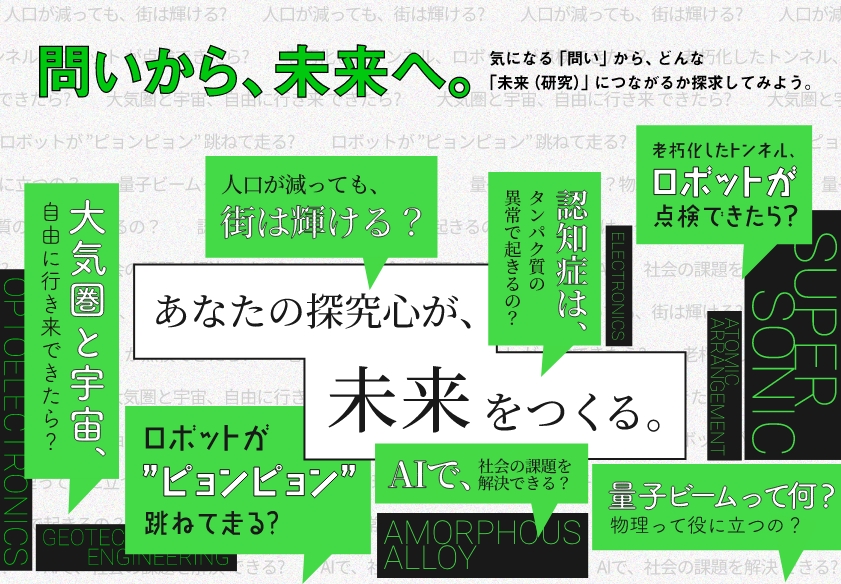 問いから、未来へ。