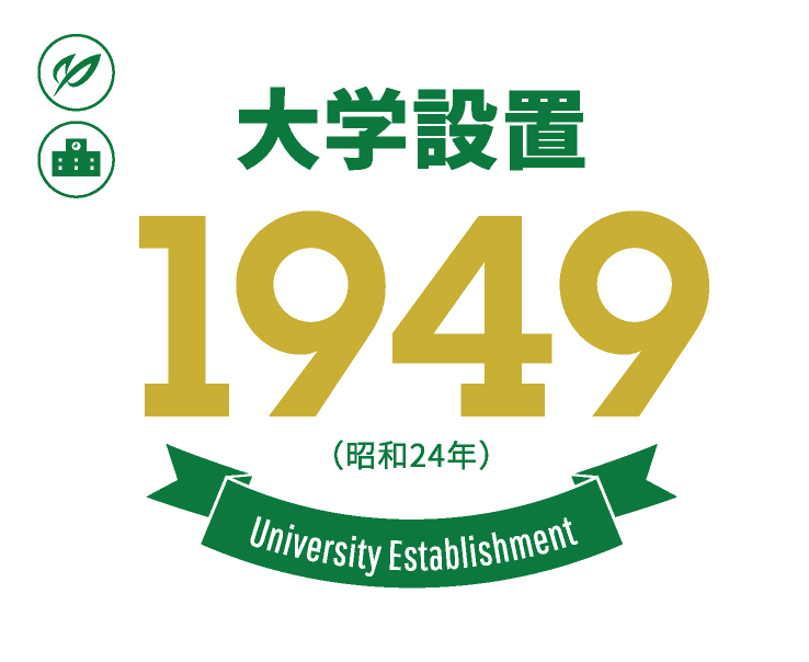 大学設置1949