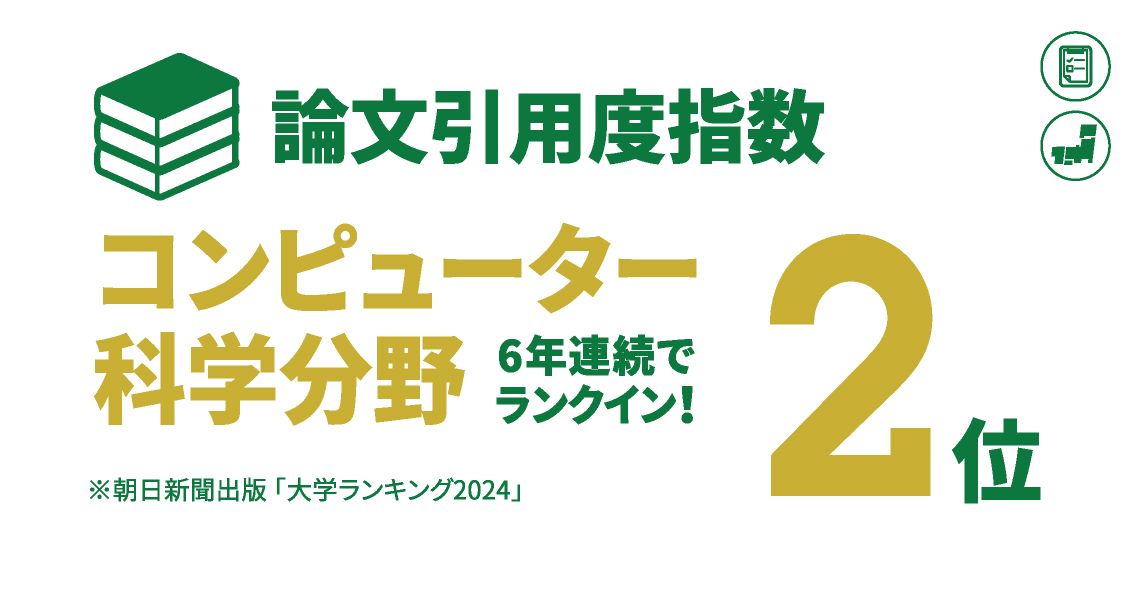 論文引用度指数2位