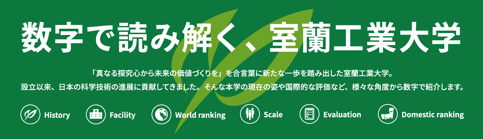 「真なる探究心から未来の価値づくりを」を合言葉に新たな一歩を踏み出した室蘭工業大学。 設立以来、日本の科学技術の進展に貢献してきました。そんな本学の現在の姿や国際的な評価など、様々な角度から数字で紹介します。